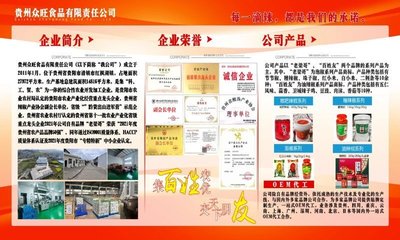 生态贵椒,香辣天下--贵州众旺食品:2024中国(青岛)国际辣椒博览会,邀您共赴辣味盛宴